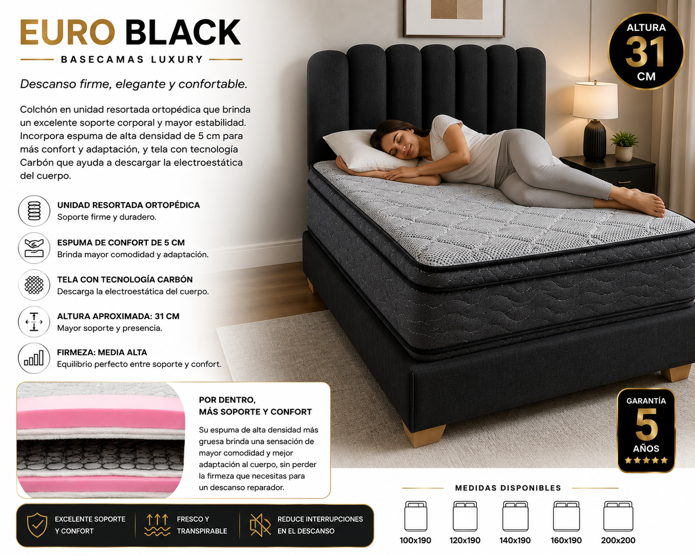 Colchón EURO BLACK