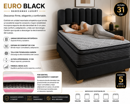 Colchón EURO BLACK