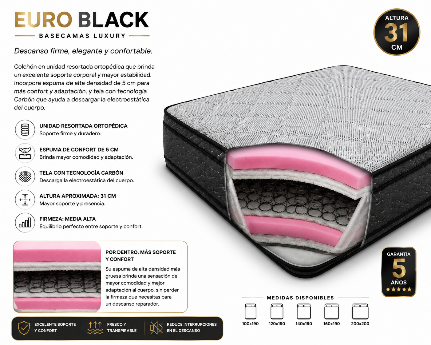 Colchón EURO BLACK